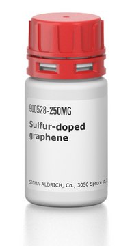 Sulfur-doped graphene avg. no. of layers, 1 &#8209; 5