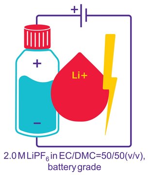 六氟磷酸锂 溶液 in ethylene carbonate and dimethyl carbonate, 2.0 M LiPF6 in EC/DMC=50/50(v/v), battery grade