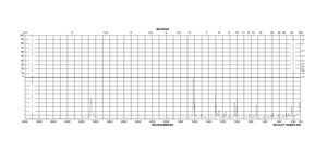 2-Fluorobiphenyl 96%