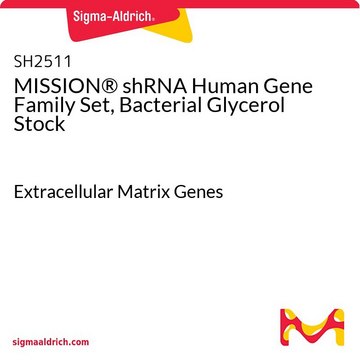 MISSION&#174; shRNA Human Gene Family Set, Bacterial Glycerol Stock Extracellular Matrix Genes