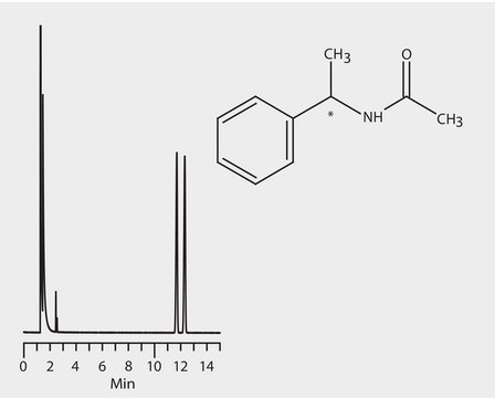 GC Analysis of 1-Phenylethylamine Enantiomers (N-Acetyl Derivatives) on Astec&#174; CHIRALDEX&#8482; B-DM suitable for GC