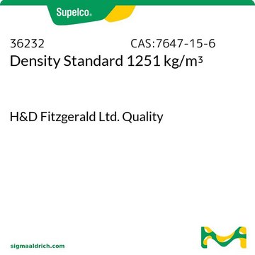 密度标准品 1251kg/m3 H&amp;D Fitzgerald Ltd. Quality