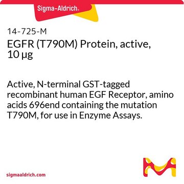 EGFR (T790M) Protein, active, 10 &#181;g Active, N-terminal GST-tagged recombinant human EGF Receptor, amino acids 696end containing the mutation T790M, for use in Enzyme Assays.