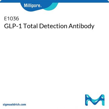 GLP-1 Total Detection Antibody