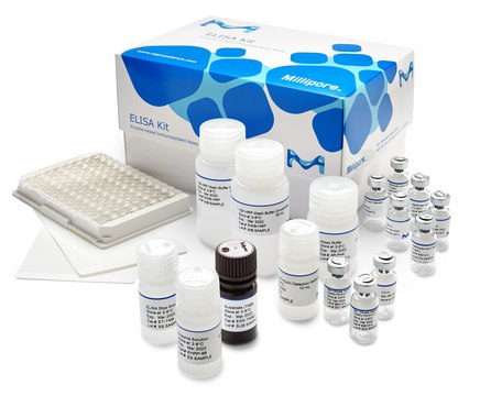 人胰岛素ELISA This Human Insulin ELISA is used to measure &amp; quantify insulin levels in Metabolism &amp; Endocrine research.