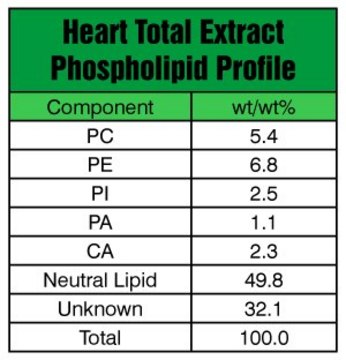 Heart Extract Total Avanti Polar Lipids