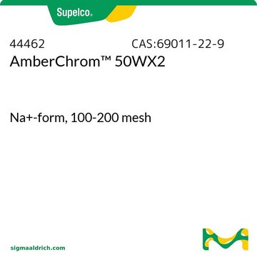 Dowex 50WX2 Na+-form, 100-200&#160;mesh