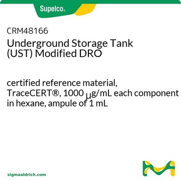 地下储罐 (UST) 改性 DRO certified reference material, TraceCERT&#174;, 1000&#160;&#956;g/mL each component in hexane, ampule of 1&#160;mL