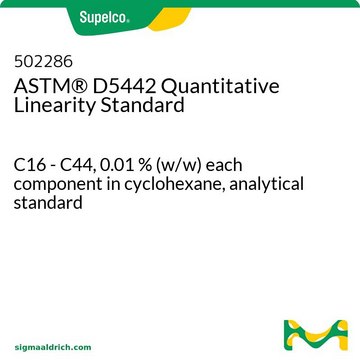 ASTM&#174; D5442定量线性混标 C16 - C44, 0.01&#160;% (w/w) each component in cyclohexane, analytical standard