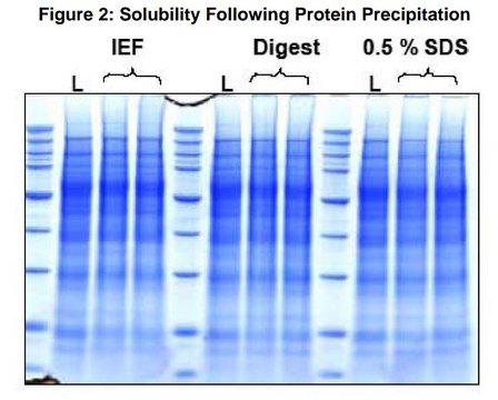 ProteoExtract&#174; Protein Precipitation Kit