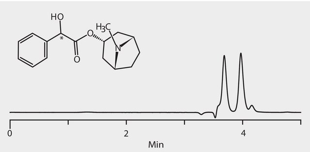 HPLC Analysis of Homatropine Enantiomers on Astec&#174; Cellulose DMP, LC/MS Conditions application for HPLC