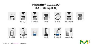Oxygen Test titrimetric, for use with MQUANT® titration pipette