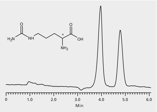 HPLC Analysis of Citrulline Enantiomers on Astec&#174; CHIROBIOTIC&#174; T application for HPLC