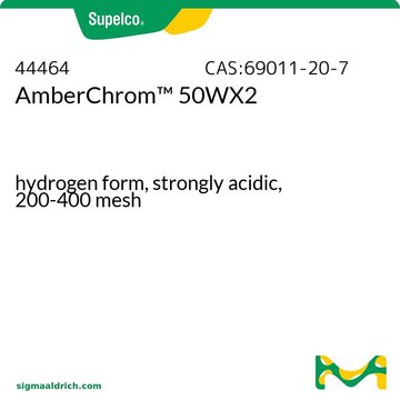 AmberChrom&#8482; 50WX2 hydrogen form, strongly acidic, 200-400&#160;mesh