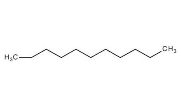 n-Undecane for synthesis