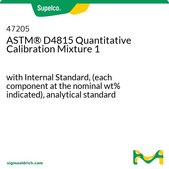 ASTM® D4815 Quantitative Calibration Mixture 1 with Internal Standard, (each component at the nominal wt% indicated), analytical standard
