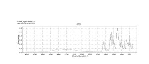 酚红 ACS reagent