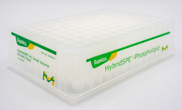 HybridSPE&#174;-Phospholipid Small Volume 96-well Plate, bed wt. 15&#160;mg, volume 0.8&#160;mL, pk of 1