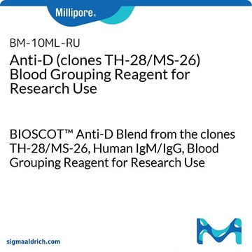 Blood typing Reagent For Research Use - ABO &amp; RHD (Rh) Specificities Anti-D Blend from the clones TH-28/MS-26, Human IgM/IgG, Blood Grouping Reagent for Research Use