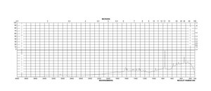 2,4-Diaminotoluene 98%