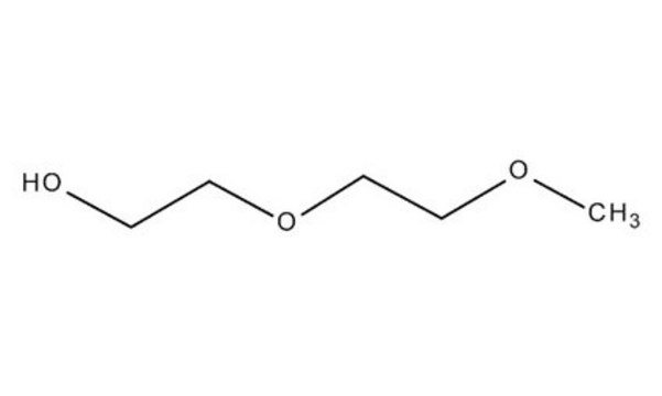 Diethylene glycol monomethyl ether for synthesis