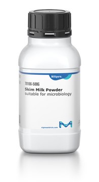 Skim Milk Powder suitable for microbiology