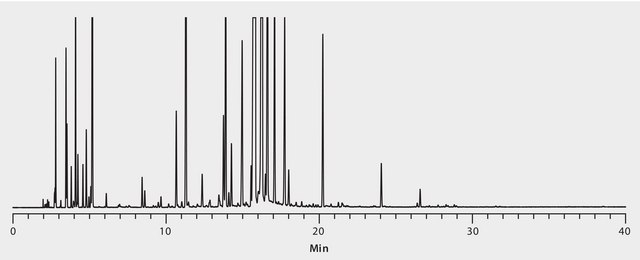 GC Analysis of Kennewick Peppermint Essential Oil on SLB&#174;-IL60 suitable for GC