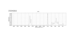 Ethyl myristate 99% (GC)