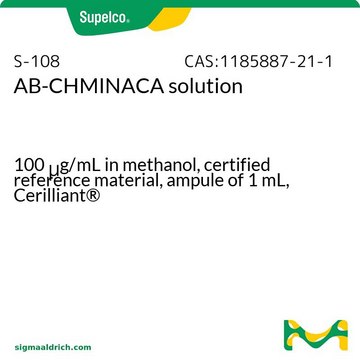 AB-CHMINACA solution 100&#160;&#956;g/mL in methanol, certified reference material, ampule of 1&#160;mL, Cerilliant&#174;