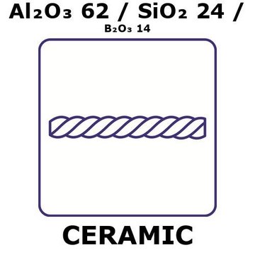 氧化铝/二氧化硅/氧化硼 fiber, tex number 680, Al2O3 62%/SiO2 24%/B2O3 14%, number of filaments, length 5 m