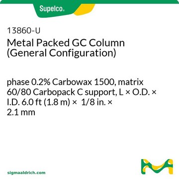 Metal Packed GC Column (General Configuration) phase 0.2% Carbowax 1500, matrix 60/80 Carbopack C support, L × O.D. × I.D. 6.0&#160;ft (1.8&#160;m) × 1/8&#160;in. × 2.1&#160;mm