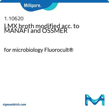 改良LMX肉汤符合MANAFI和OSSMER for microbiology Fluorocult&#174;