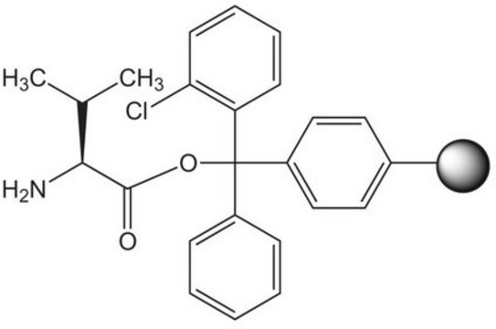 H-Val-2-ClTrt resin Novabiochem&#174;