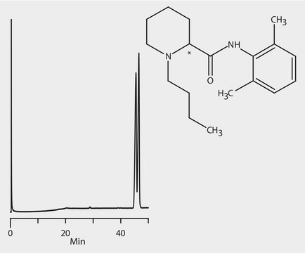 GC Analysis of Bupivacaine Enantiomers on Astec&#174; CHIRALDEX&#8482; B-PH suitable for GC