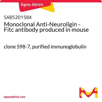 Monoclonal Anti-Neuroligin - Fitc antibody produced in mouse clone S98-7, purified immunoglobulin