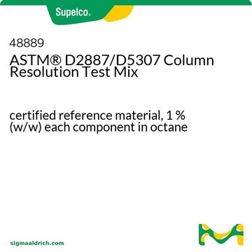 ASTM&#174; D2887/D5307 Column Resolution Test Mix certified reference material, 1&#160;% (w/w) each component in octane