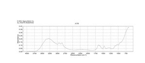 Poly(ethyleneimine) solution average Mn ~60,000 by GPC, average Mw ~750,000 by LS, 50 wt. % in H2O