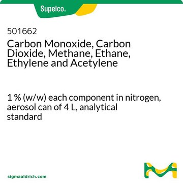 一氧化碳、二氧化碳、甲烷、乙烷、乙烯和乙炔 1&#160;% (w/w) each component in nitrogen, aerosol can of 4&#160;L, analytical standard