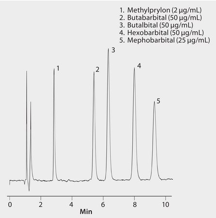 HPLC Analysis of Barbiturates on Discovery&#174; C18 application for HPLC