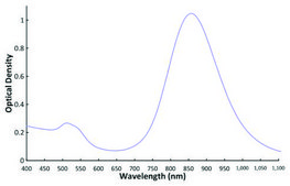金纳米棒 10 nm diameter, silica coated, λmax, 850 nm, dispersion in H2O