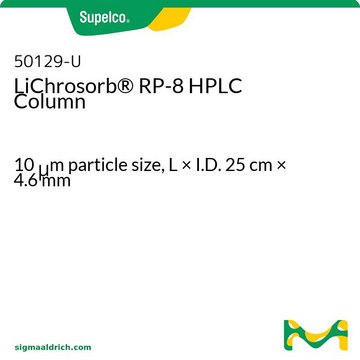 LiChrosorb&#174; RP-8 HPLC Column 10&#160;&#956;m particle size, L × I.D. 25&#160;cm × 4.6&#160;mm