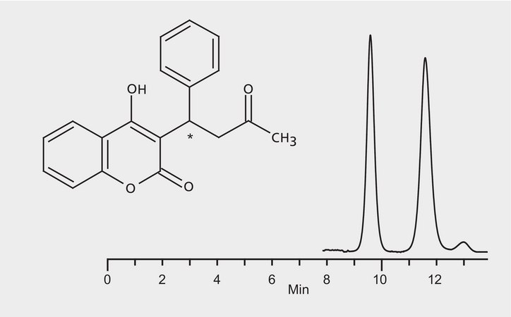 HPLC Analysis of Warfarin Enantiomers on Astec&#174; CHIROBIOTIC&#174; V (Method 2) application for HPLC