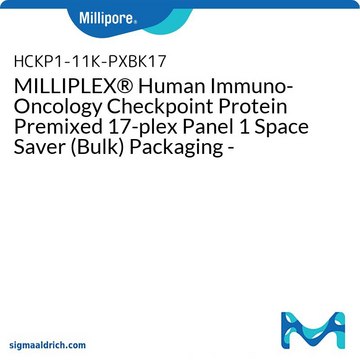 MILLIPLEX&#174; Human Immuno-Oncology Checkpoint Protein Premixed 17-plex Panel 1 Space Saver (Bulk) Packaging - Immuno-Oncology Multiplex Assay