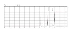 L-Proline from non-animal source, meets EP, USP testing specifications, suitable for cell culture