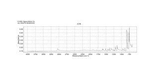 Benzo[ghi]perylene analytical standard