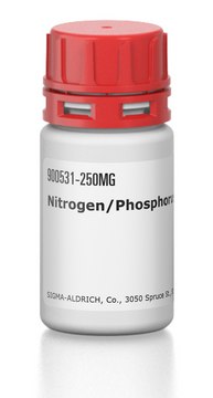 Nitrogen/Phosphorus co-doped graphene avg. no. of layers, 1 &#8209; 5