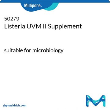 Listeria UVM II Supplement suitable for microbiology