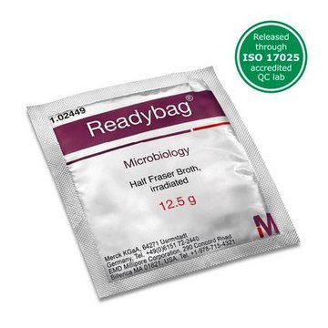 Readybag&#174; Half FRASER broth with supplements pkg of 60&#160;pieces, according to FDA (BAM), ISO 11290, for Listeria spp.