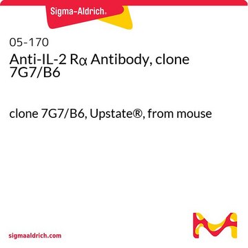 Anti-IL-2 R&#945; Antibody, clone 7G7/B6 clone 7G7/B6, Upstate&#174;, from mouse