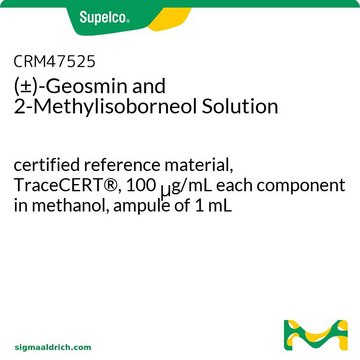 (±)-土臭素和2-甲基异莰醇混标 CRM certified reference material, TraceCERT&#174;, 100&#160;&#956;g/mL each component in methanol, ampule of 1&#160;mL